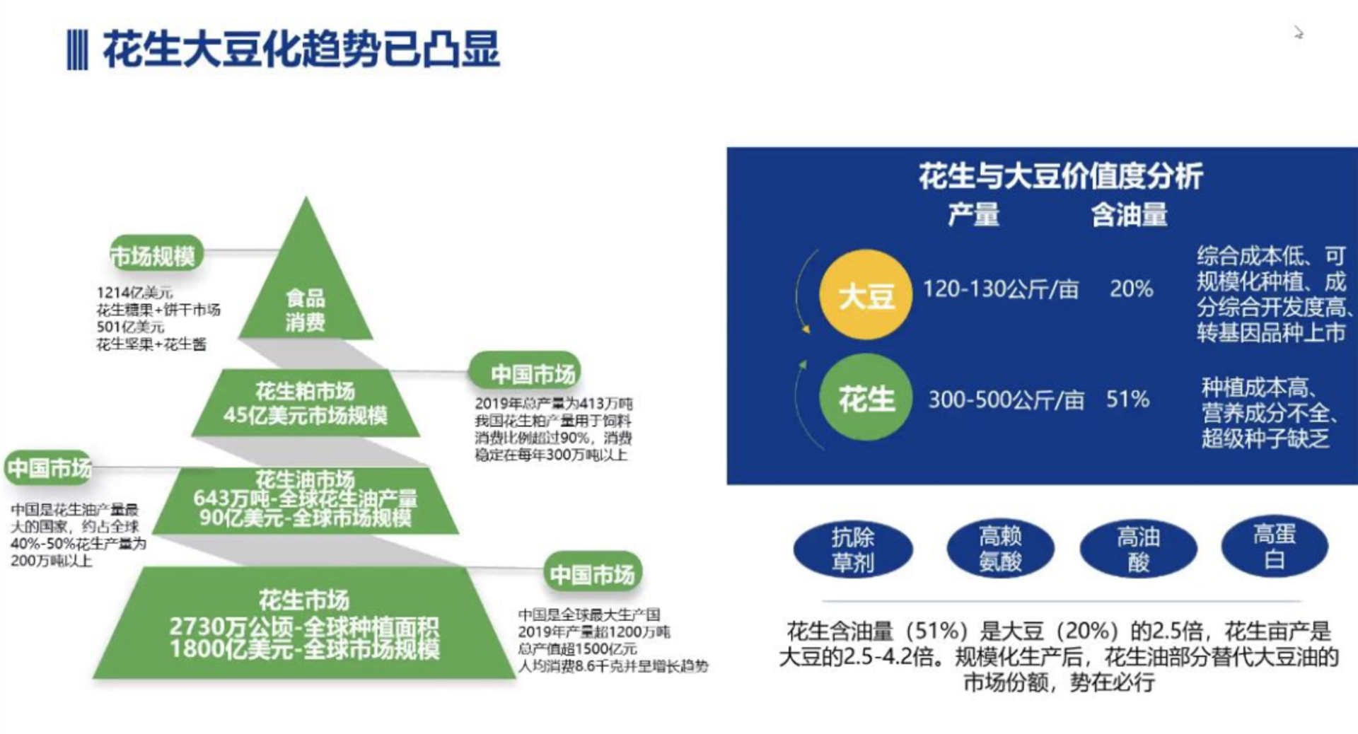 弥生生物科技